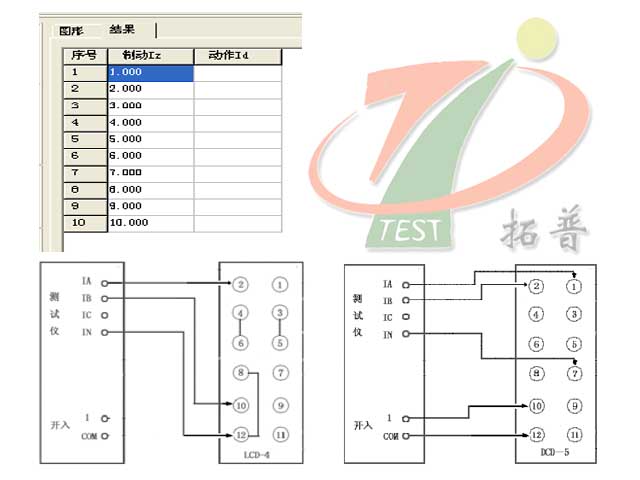 應(yīng)用六相繼電保護(hù)測試儀開展&ldquo;差動繼電器&rdquo;校驗(yàn)的接線說明